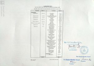 2017-18 Q1 Audited Financial Report | Samridhdhi Trust